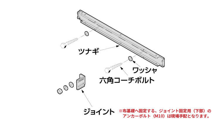 ガス関連製品据付部品｜日晴金属株式会社