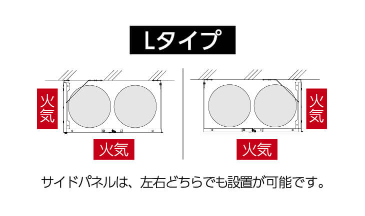 ガス関連製品据付部品｜日晴金属株式会社