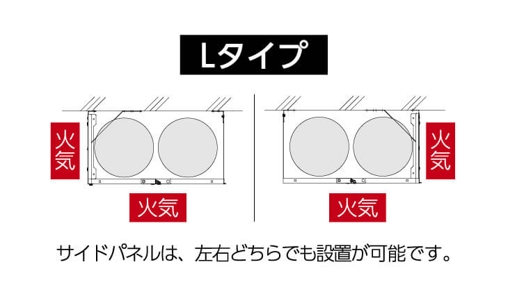 ガス関連製品据付部品｜日晴金属株式会社