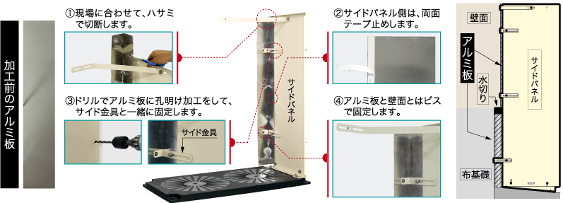 ガス関連製品据付部品｜日晴金属株式会社