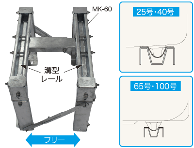 ガス関連製品据付部品 - メーター架台｜日晴金属株式会社